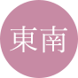 北の方位
