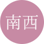 北の方位