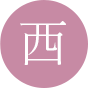 北の方位