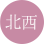 北の方位